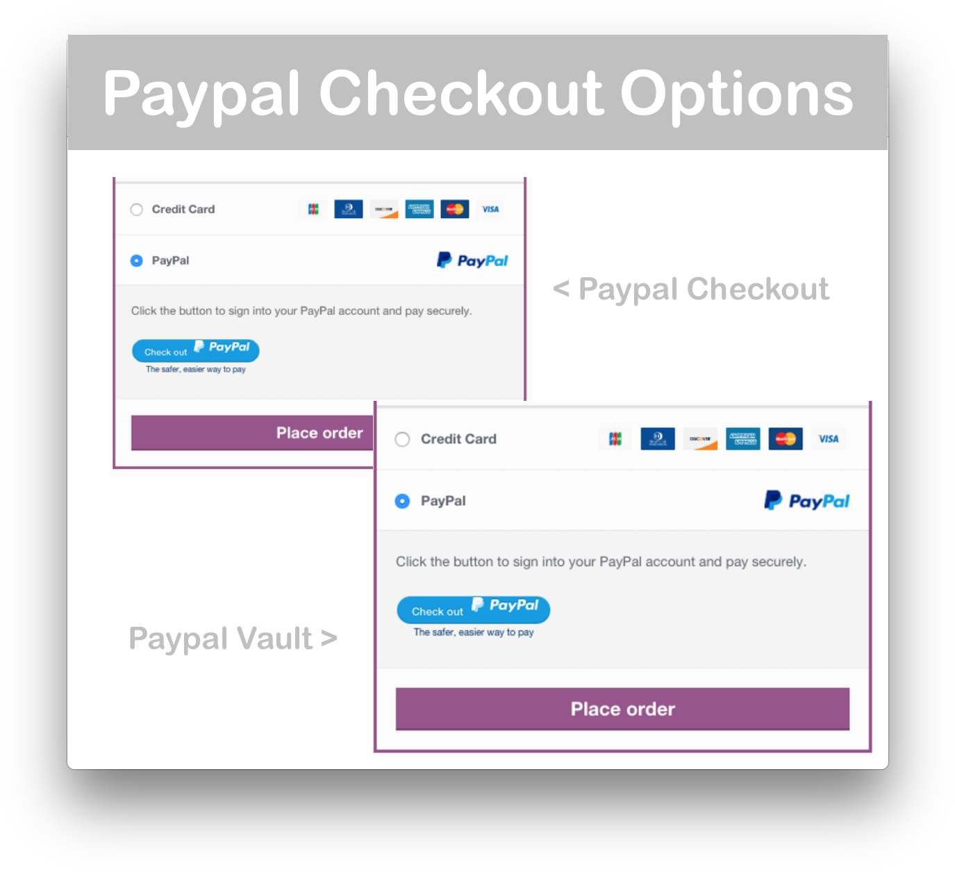 Wpspring - Chill Out (1406x1278), Png Download