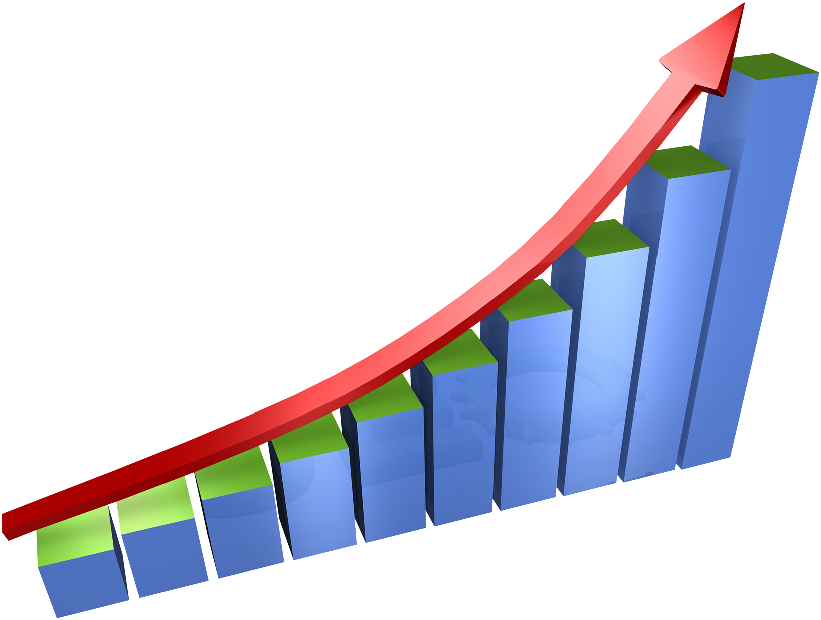Lessons From The Top 100 Mutual Funds Over The Last - Graph With Transparent Background (1770x1368), Png Download