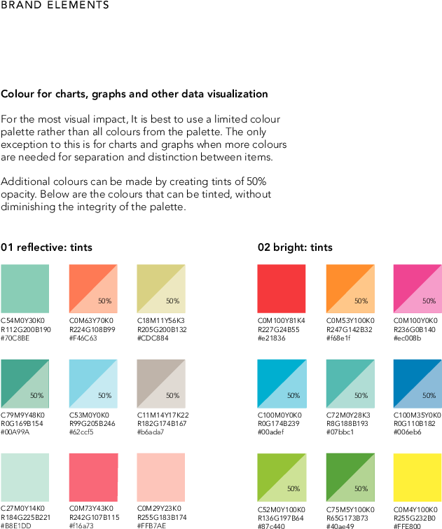 Colour For Charts, Graphs And Other Data Visualization - Brochure (761x1076), Png Download