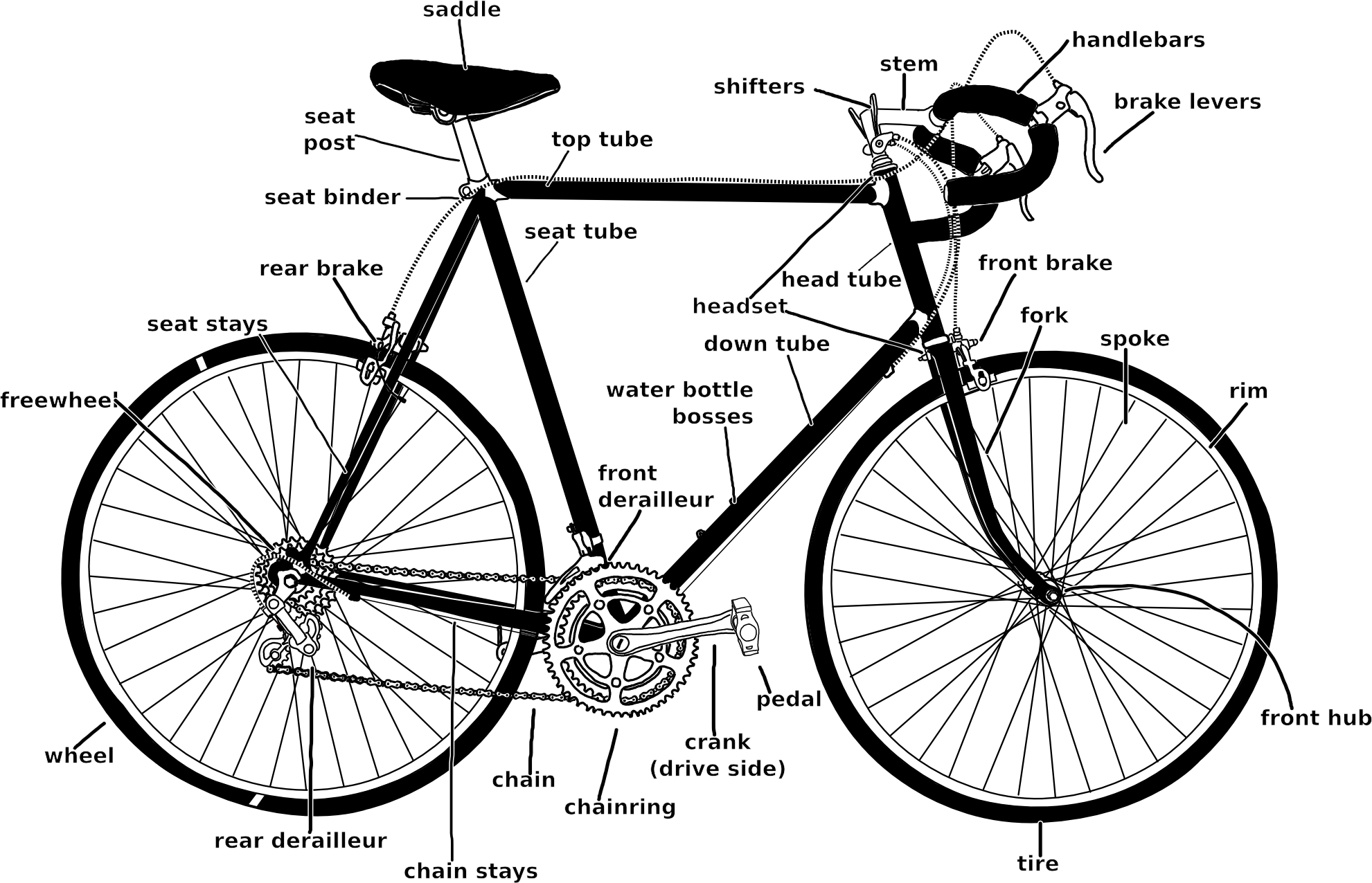 File - Bwdiagram - Bridgestone Rb T 1994 (1981x1276), Png Download