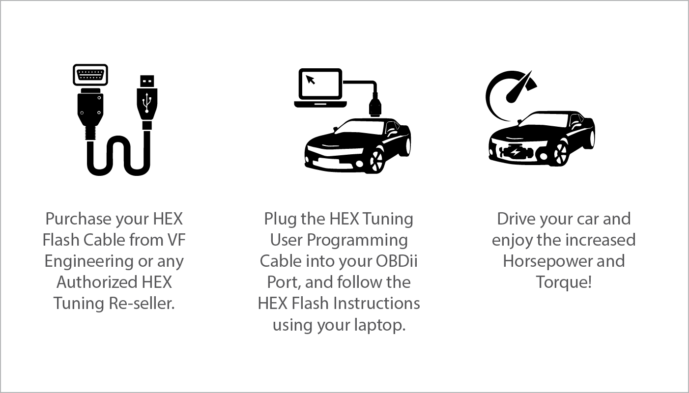 Icon Design By Bestwork For Vf Engineering - Audi (1402x800), Png Download