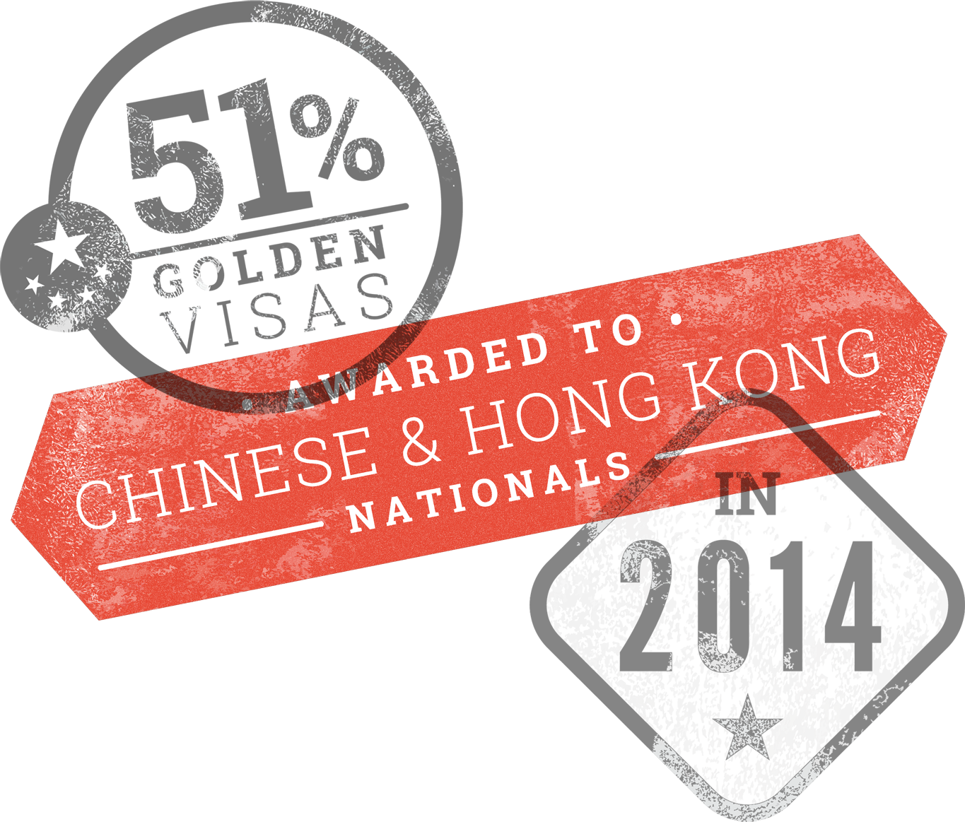 Hong Kong Visa - Circle (1365x1163), Png Download