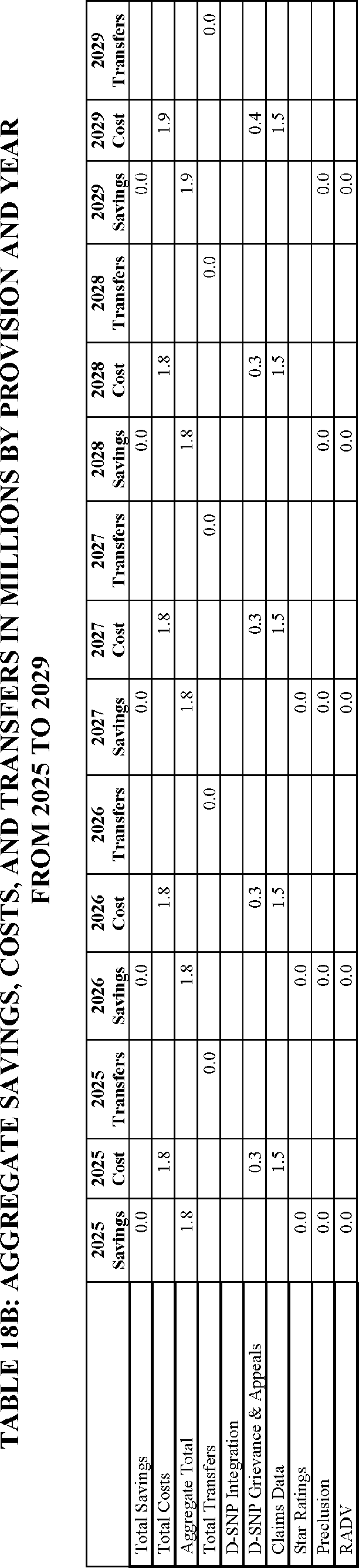 Federal Register - Number (612x2667), Png Download