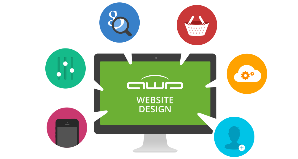 Find Out What We Do - We Do Web Design (1200x566), Png Download