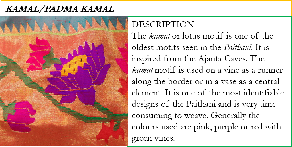 Motifs And Meanings - Visual Arts (1027x527), Png Download