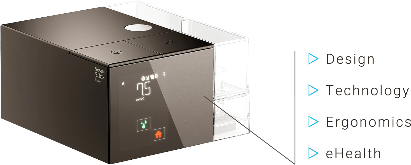 Box By Starck - Sefam Sbox Auto (1704x1065), Png Download