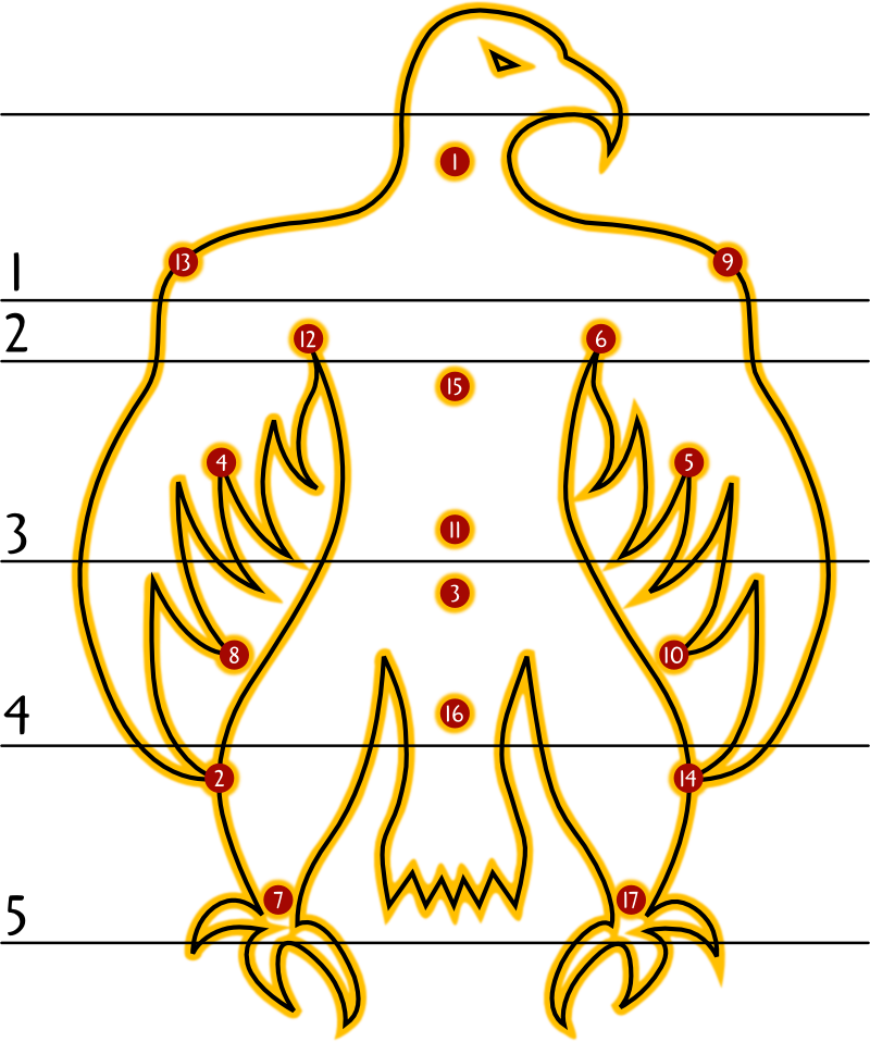 18 L'œil De L'oiseau Tonnerre - Kalika War Party (800x958), Png Download