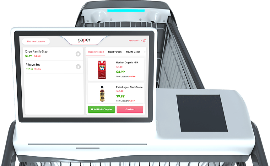 Interacting With Customers - Caper Shopping Cart (860x529), Png Download