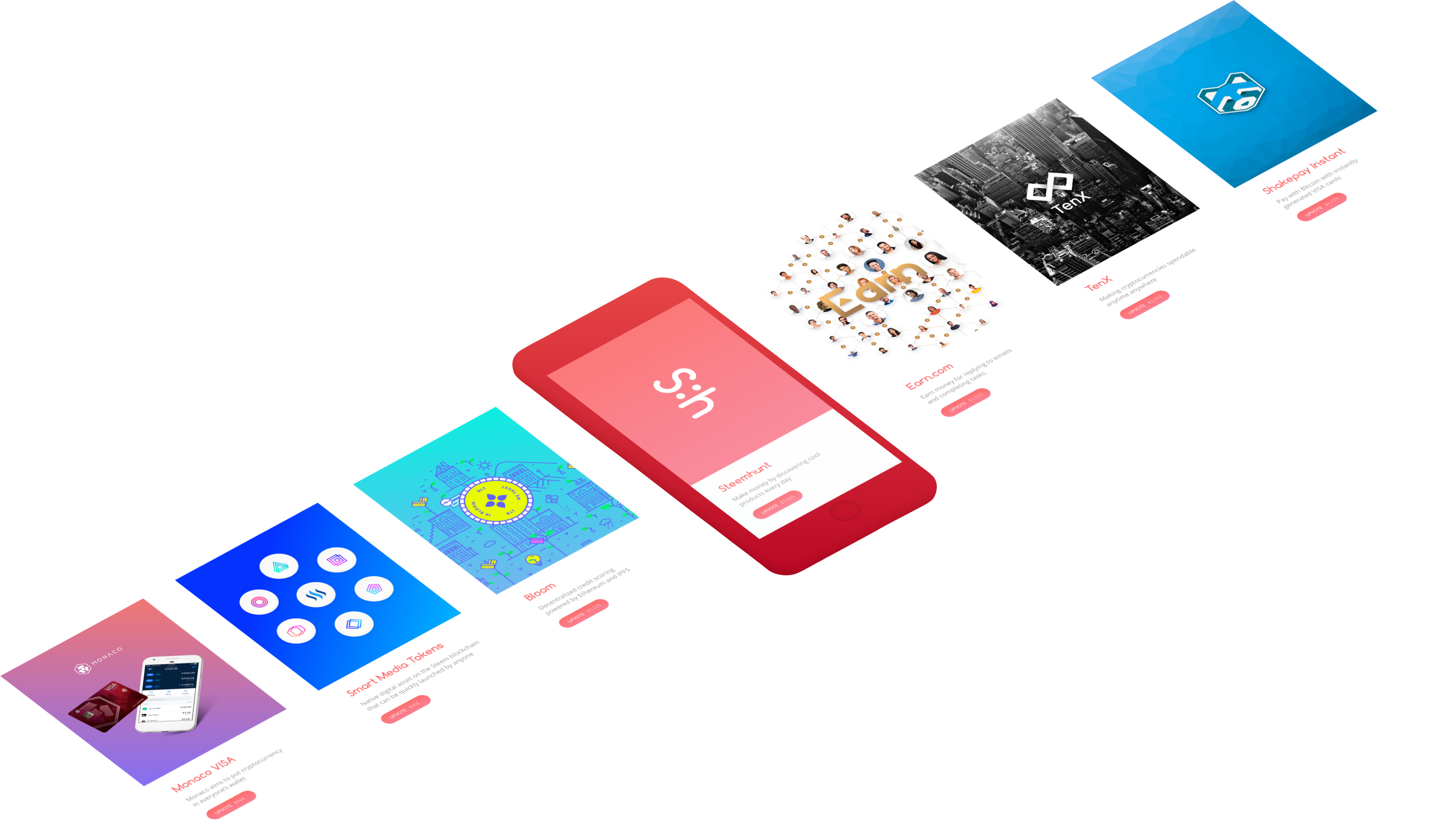 Original - Mobile Phone (3072x1784), Png Download