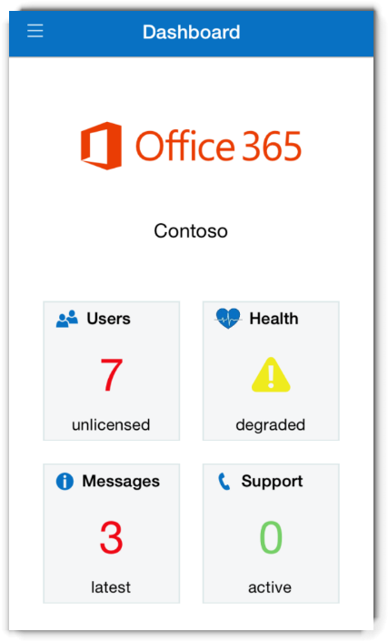 O365 Admin App 1v3 - Microsoft Office (463x742), Png Download