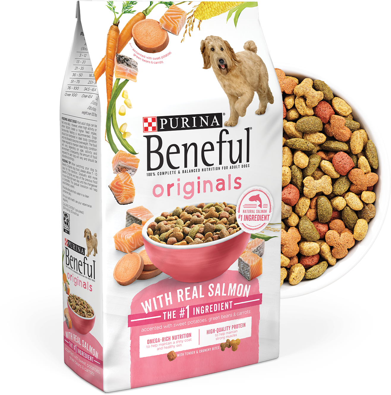 My Dog Loves It - Beneful Dog Food (1580x1800), Png Download