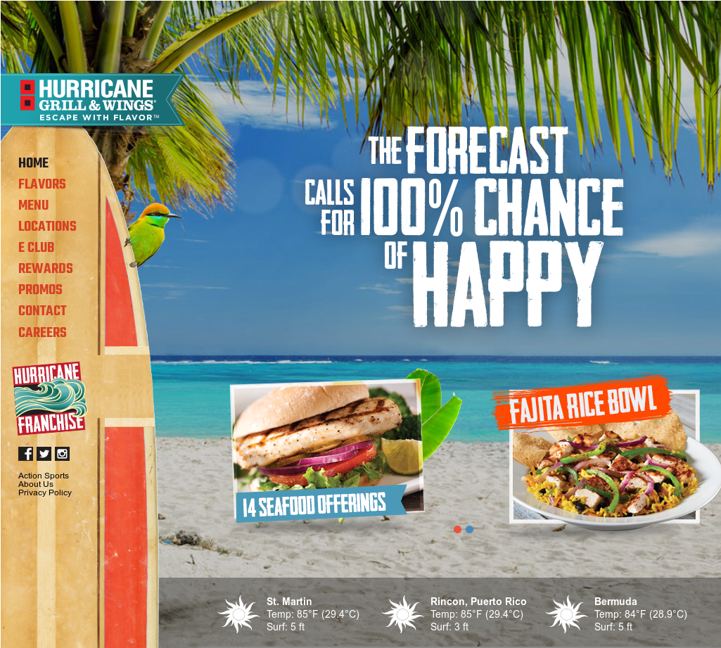 Hurricane Grill & Wings Competitors, Revenue And Employees (2970x920), Png Download