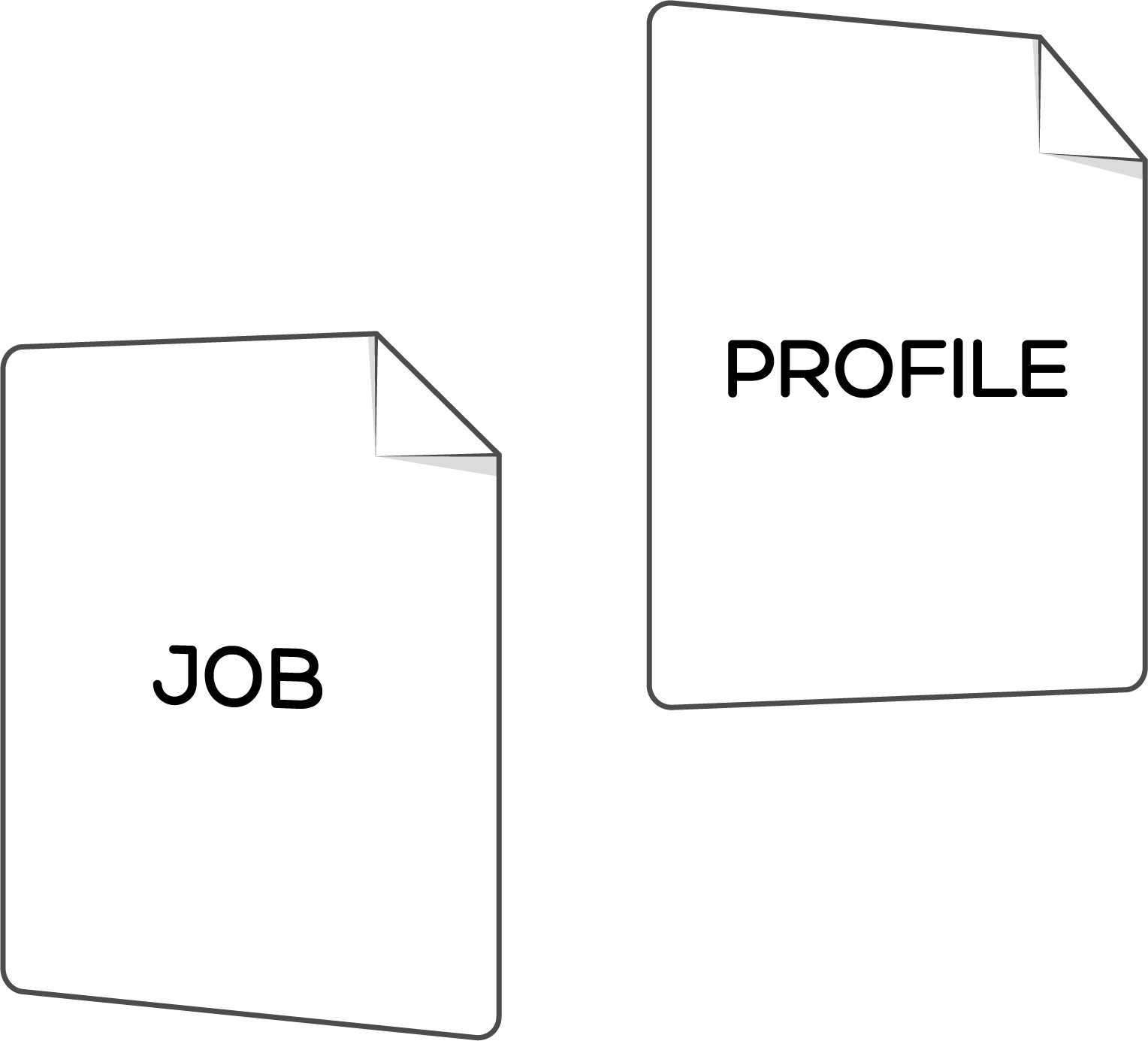Post Your Jobs - Paper (1528x1385), Png Download