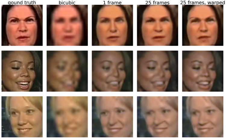 From Left To Right - Collage (750x465), Png Download