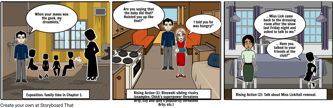 Geek Love - Comics (1164x385), Png Download