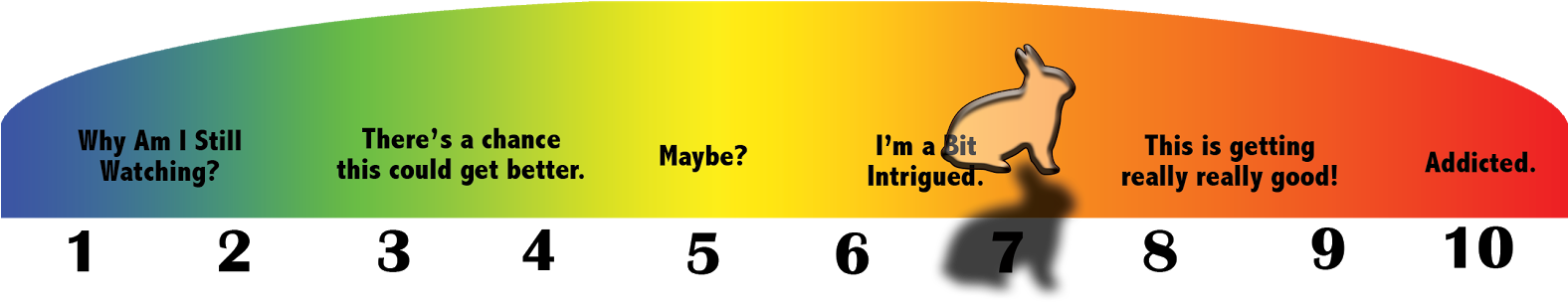 My Tv O Meter - Arctic Hare (1600x371), Png Download