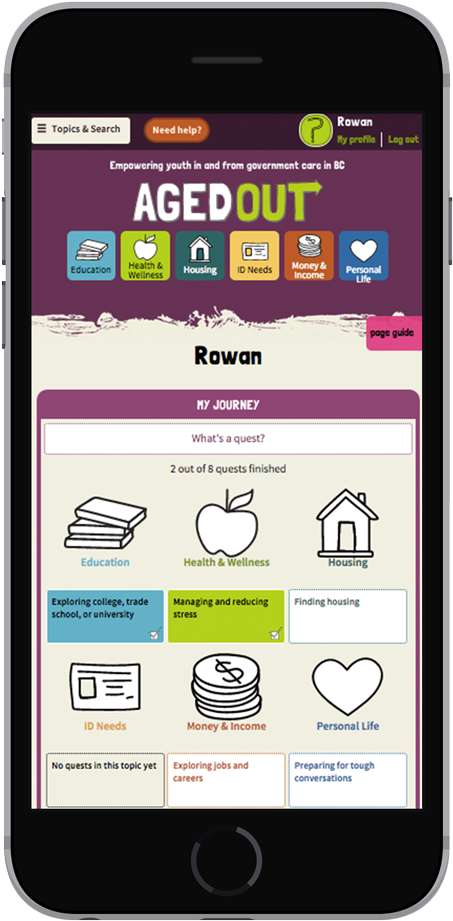 Agedout Iphone 6 Flat Mockup 05 500 - Iphone (500x978), Png Download