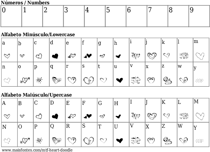 Detalhes Da Fonte Mtf Heart Doodle - Fontes De Letras Old Script (689x640), Png Download