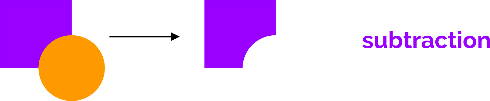 I Haven't Explained Z-ordering Yet But This Is What - Metro Logo Los Angeles (1600x330), Png Download