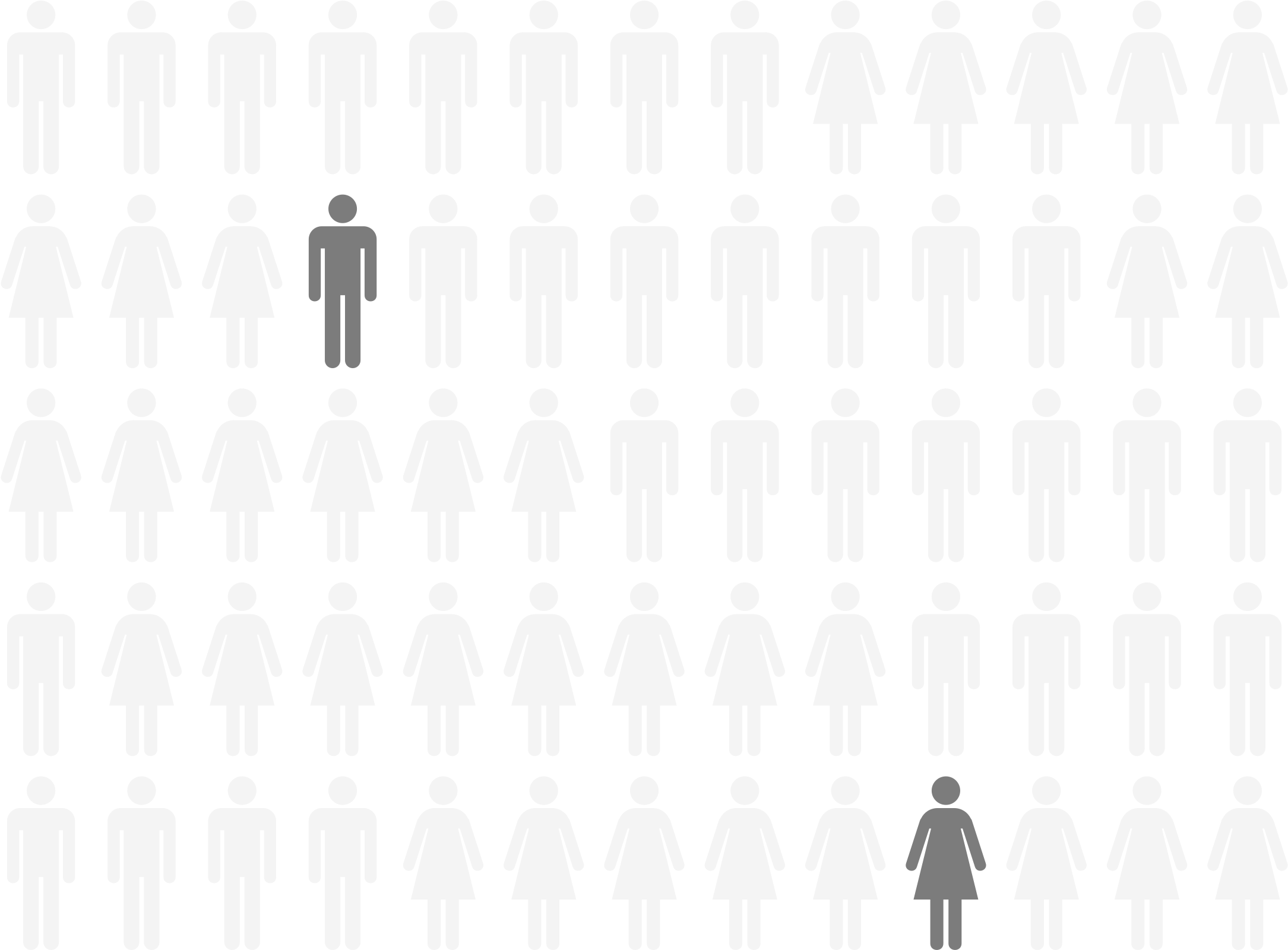 Big Image - Spot The Ninja (2400x1697), Png Download