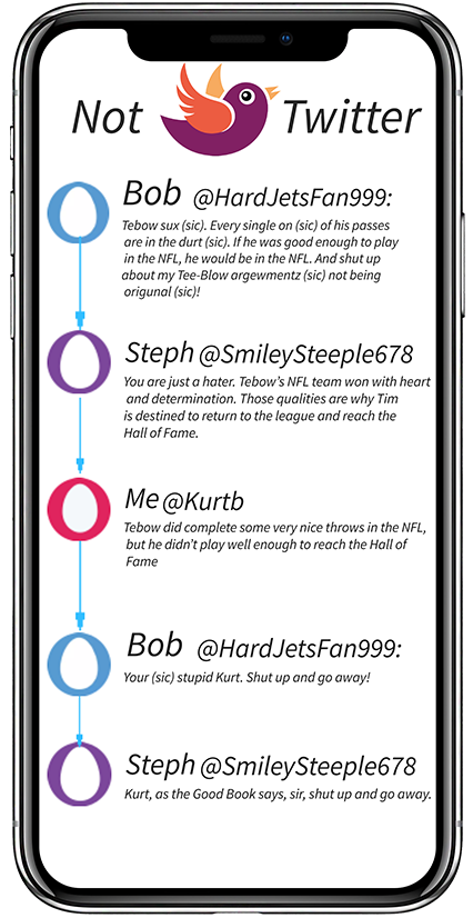 Not Twitter Kurt - Iphone (500x825), Png Download