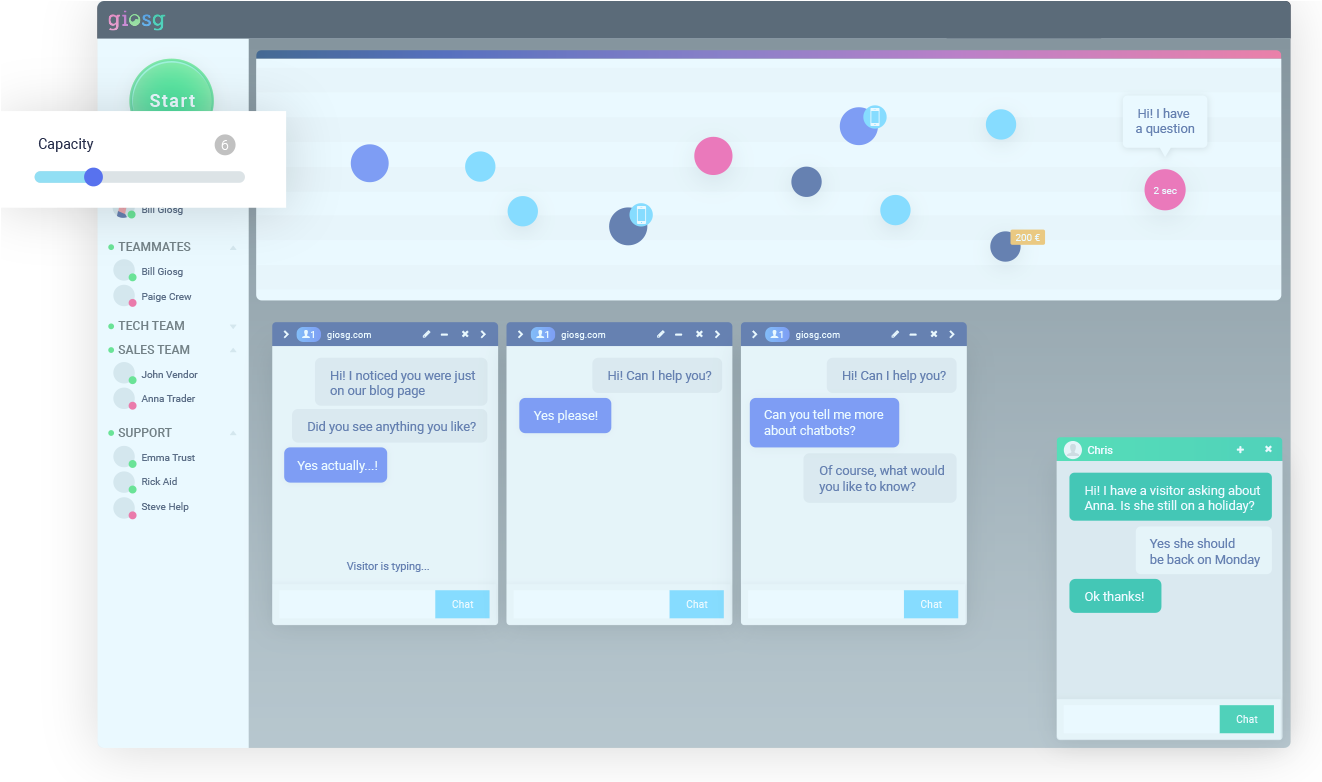 Use Capacity To Adjust The Number Of Inbound Conversations - Chat Window Behaviour Ui (1401x886), Png Download