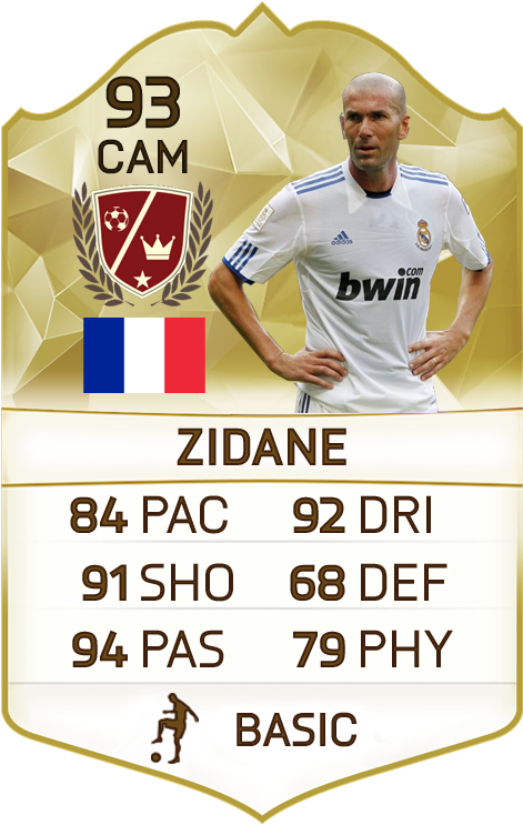 Legends Wishlist Zidane - Fifa (500x750), Png Download