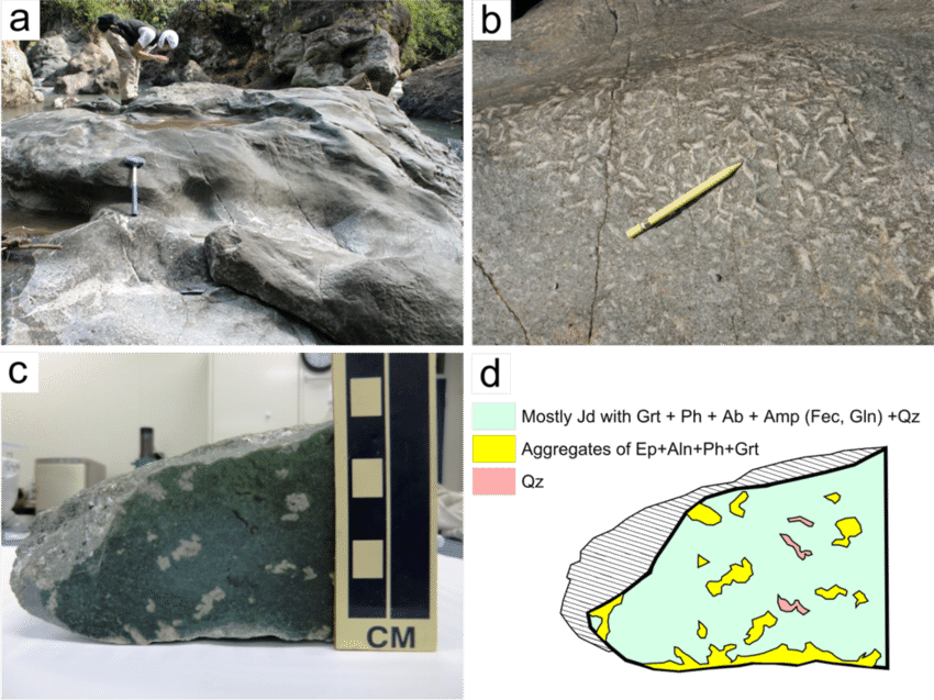 Magnification Of The Outcrop Garnet Jadeite Quartz - Outcrop (850x637), Png Download