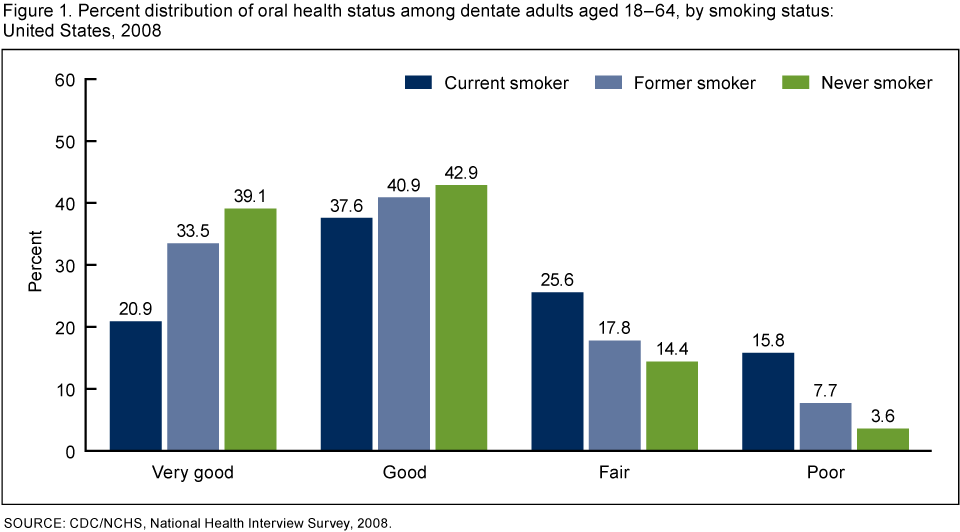 Puerto Rico Infant Mortality Rate (960x532), Png Download