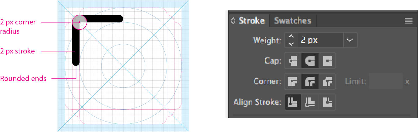 Interior Corners Should Be Square - Diagram (1510x524), Png Download
