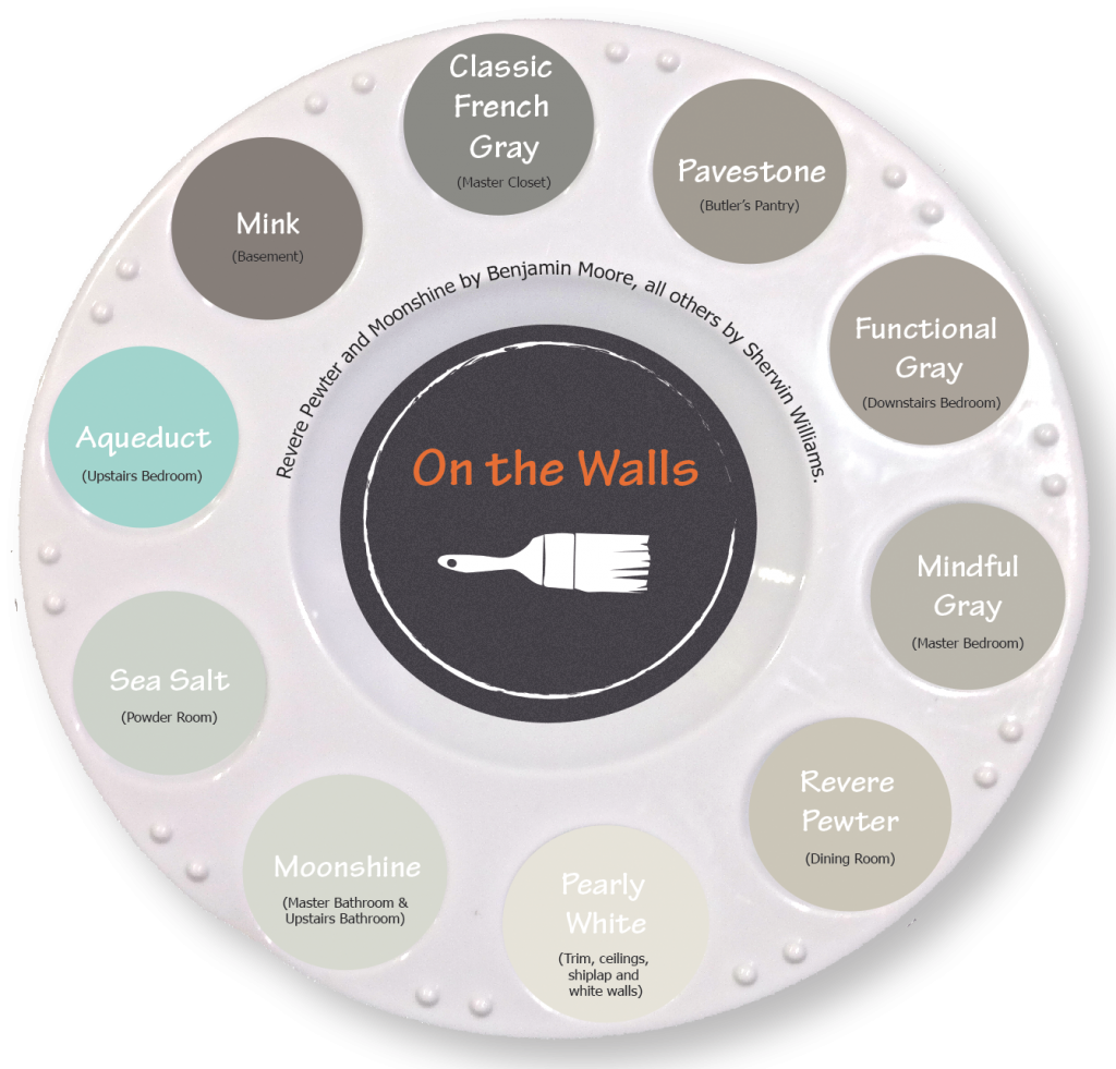 Paintpalette - Paint Colors For Shiplap (1024x981), Png Download