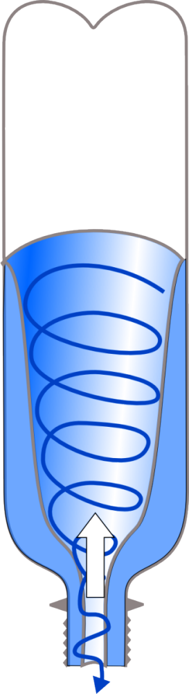 Inverting A Still Bottle, Emptying A Bottle By Spinning - Plastic (273x1000), Png Download