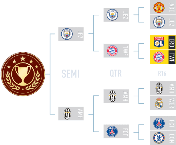 Fifa 17 Weekend League - Circle (768x768), Png Download