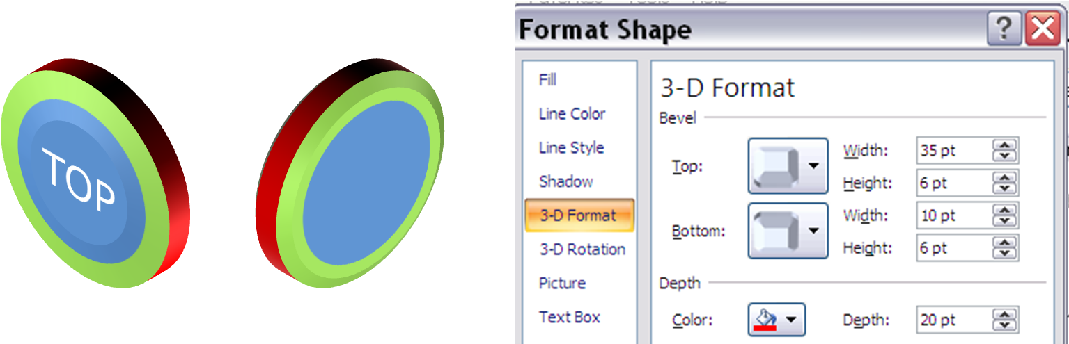 The Top And Bottom Bevel Are Both Slant But Of Different - Circle (1546x496), Png Download