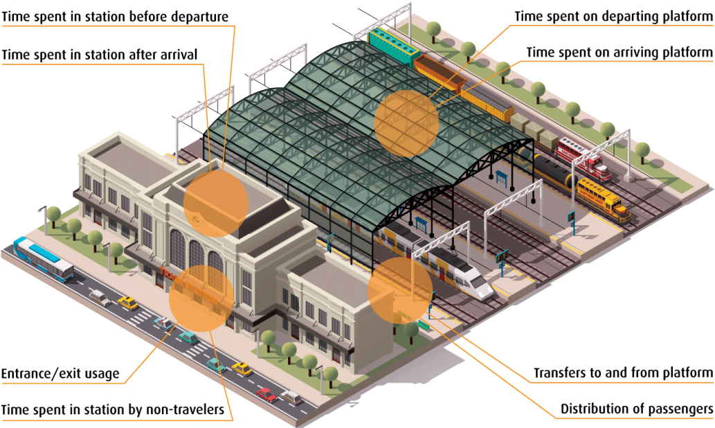 Bliptrack Train Station Illustration - Isometric Train Station Vector (1040x650), Png Download