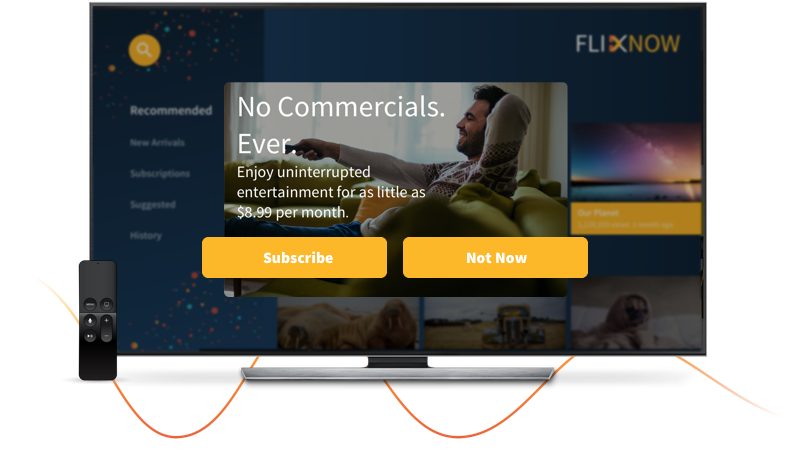 The Solution - Online Advertising (800x661), Png Download