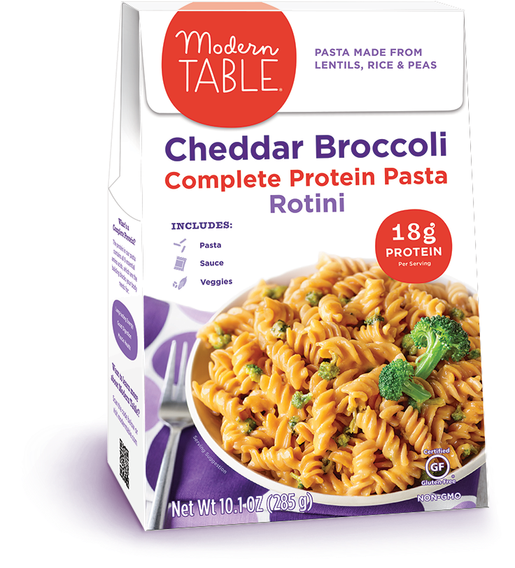 Macaroni Clipart Pesto Pasta - Modern Table Lentil Pasta Nutrition (885x940), Png Download