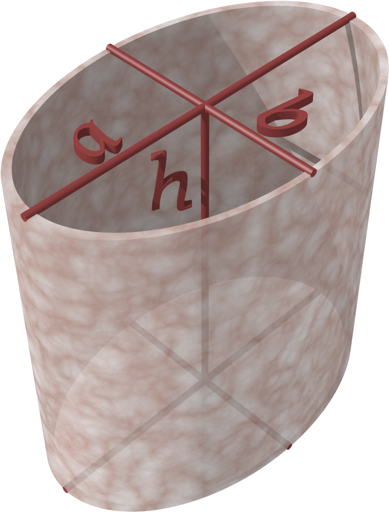 Cylinder - Cilindro A Base Ellittica (1200x1200), Png Download
