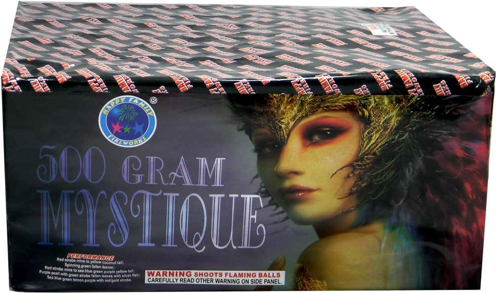 Red Strobe Mine To Yellow Coconut Tail, Spinning Green - Eye Shadow (1024x645), Png Download