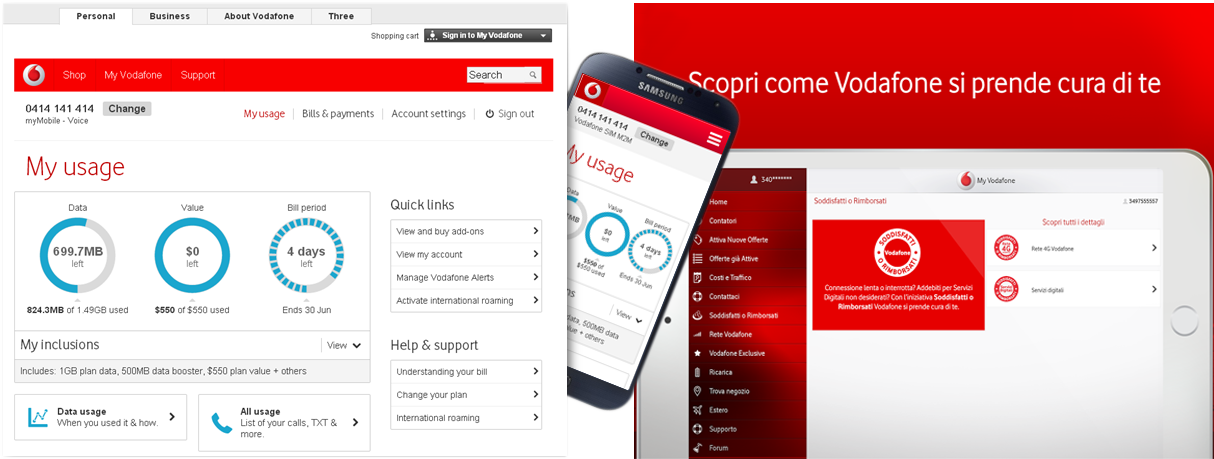 My Vodafone Is Now A Mobile Platform Able To Collect - Usage On The Vodafone Website (1214x459), Png Download