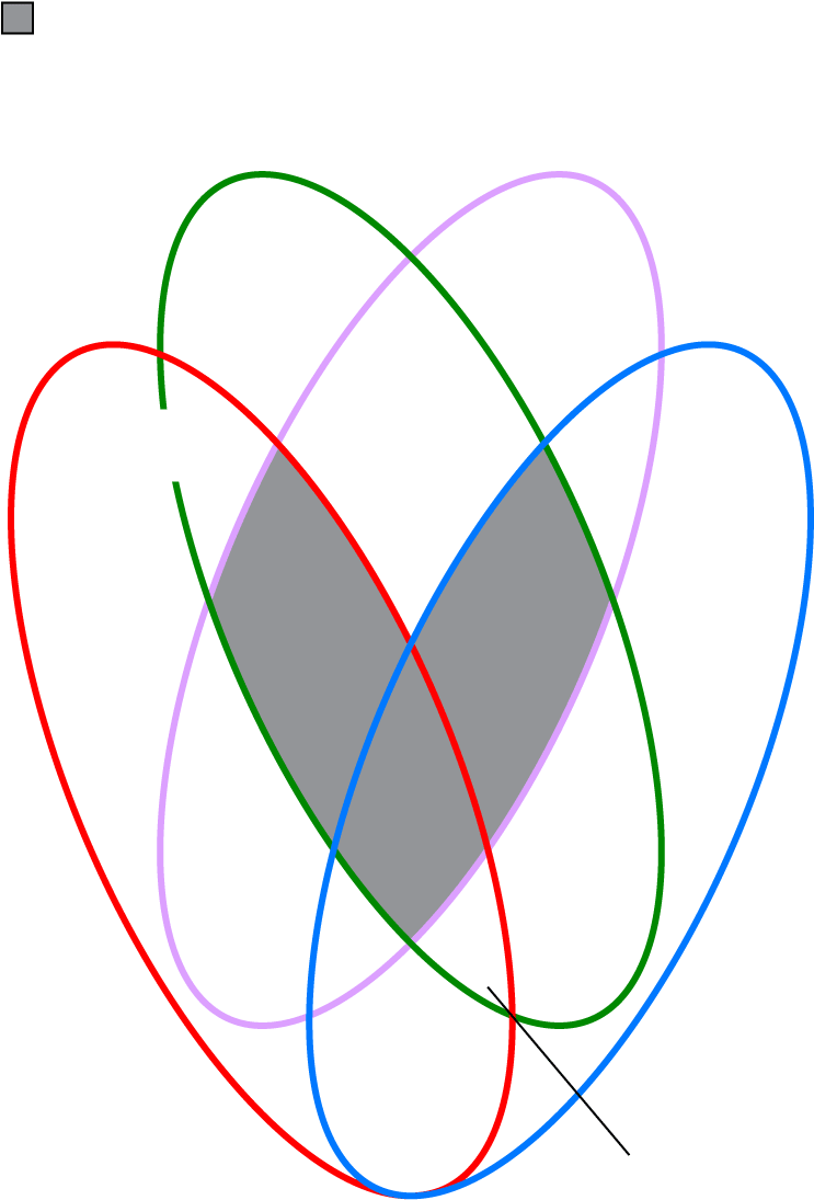 Central Bank Digital Currency* - Diagram (750x1150), Png Download