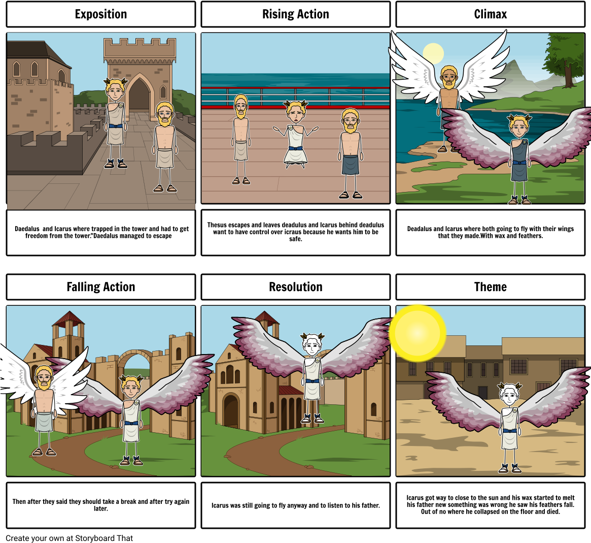 Flight Of Icarus - Brave New World Chapter 12 Storyboard (1164x1086), Png Download