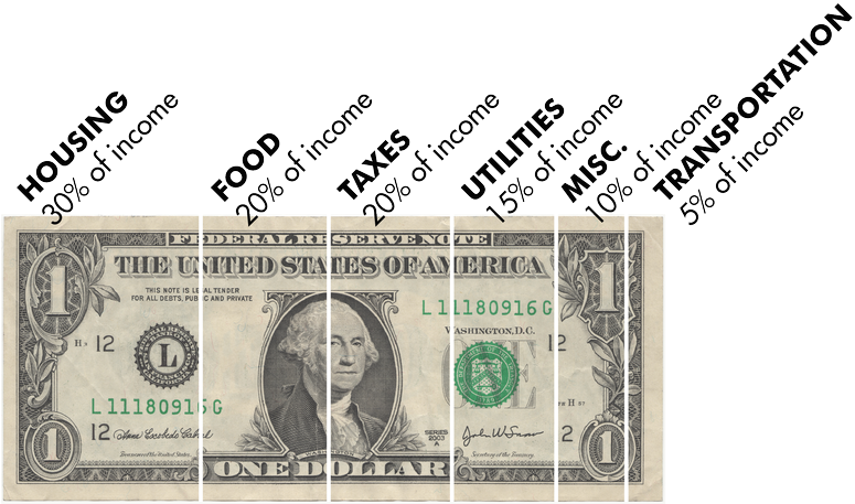 None - Dollar Bill (800x458), Png Download