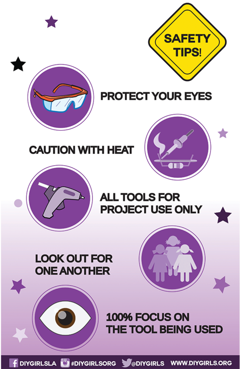 Makersafetysign - Makerspace Safety Poster (750x750), Png Download