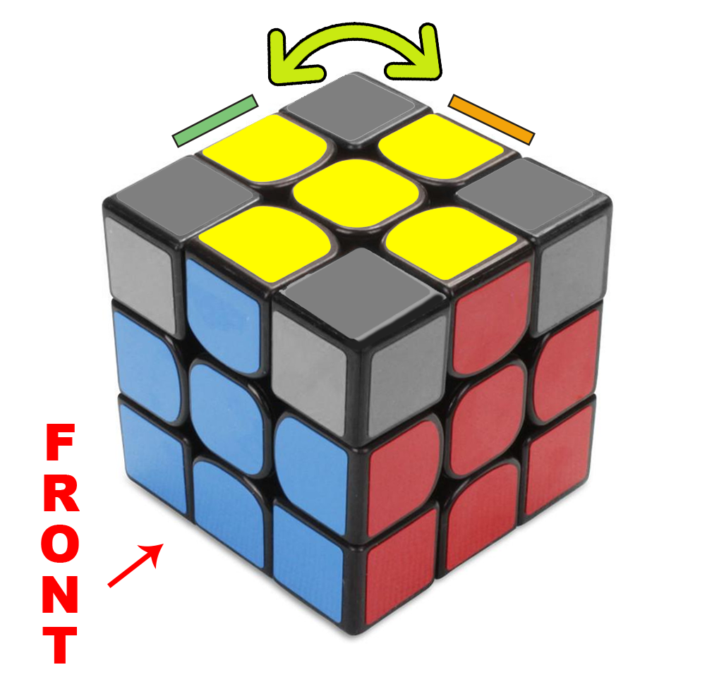 4d Rubiks Cube - Solve A Rubik's Cube (1696x969), Png Download