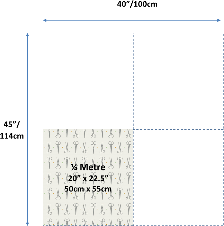 Makower Linen Texture G8 Moss Green - Number (875x887), Png Download