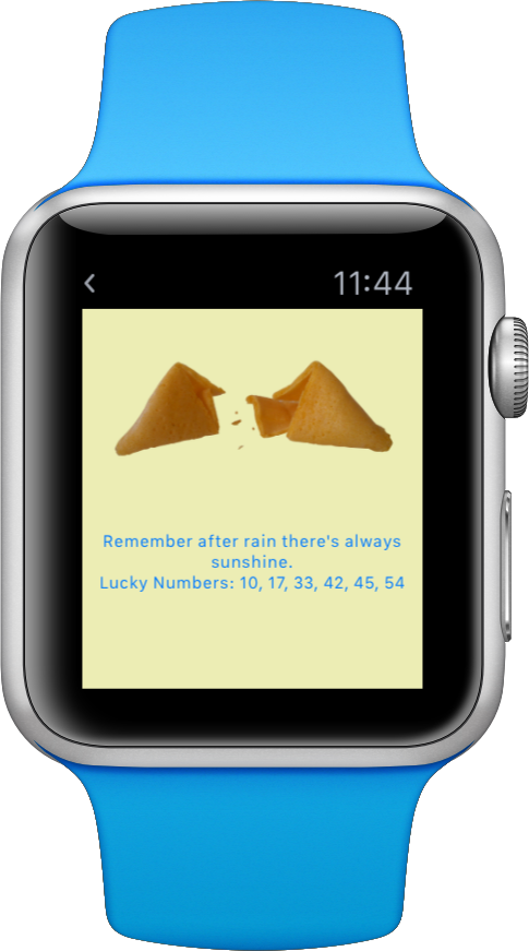 Version 2 - - Watch (485x871), Png Download