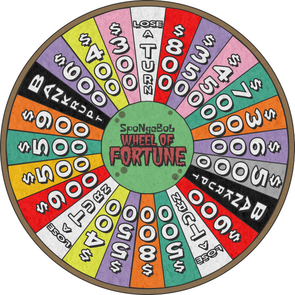 Sbwof Wheel Of 2x - Circle (600x600), Png Download