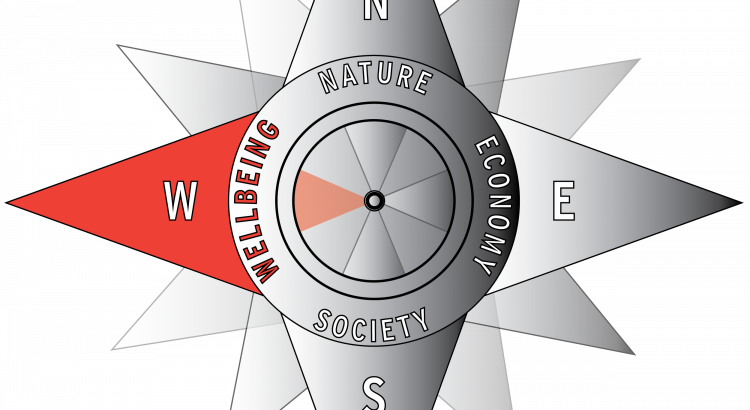 Wellbeing Is What It's All About - Airsoft Target (750x410), Png Download