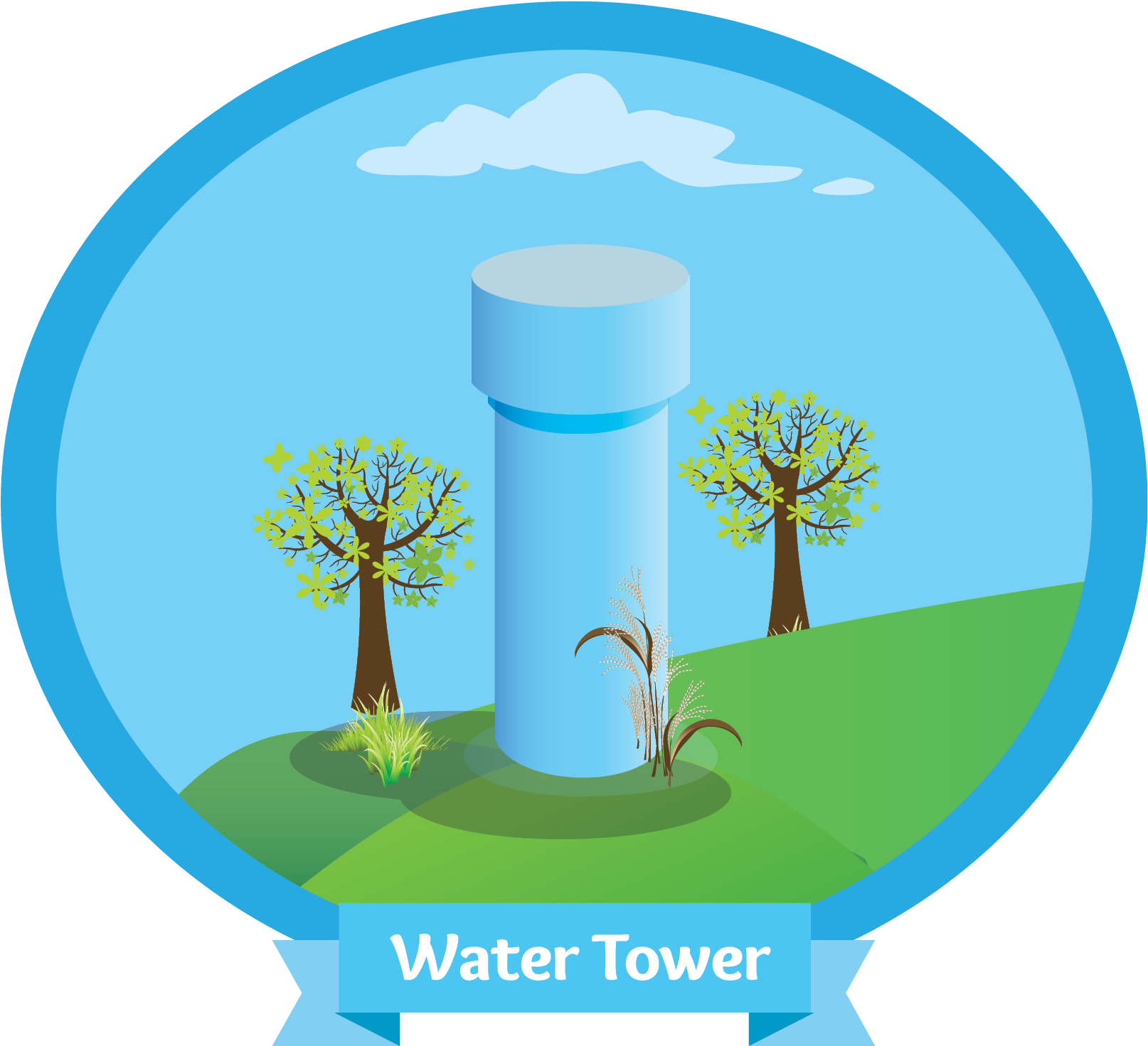 Urban Water Cycle - Illustration (1654x1654), Png Download